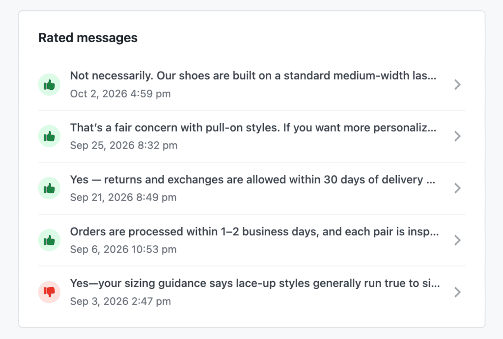 Recently rated messages